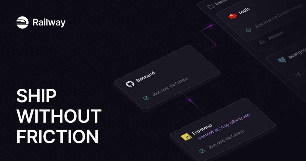Railway Pro – 1 Year Private Subscription